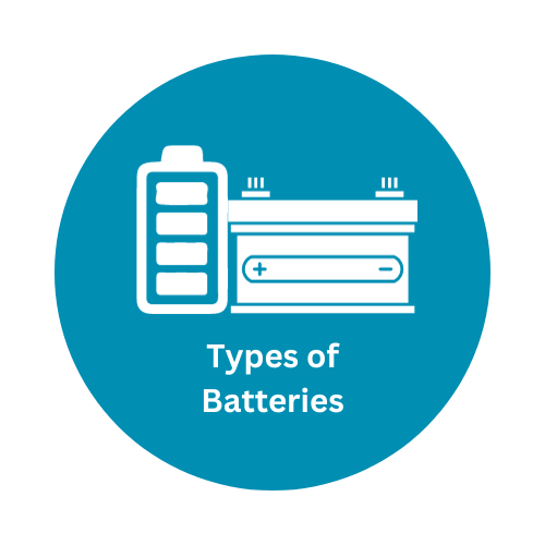 Battery recycling